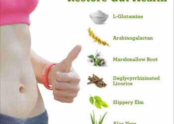 Restore Gut Health with 6 Herbs and Nutrients | Amy Myers MD