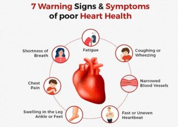 Surprising Physical Signs of Heart Disease