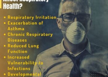How does Air Pollution impact Respiratory Health?
