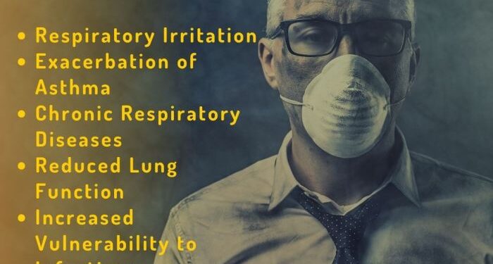 How does Air Pollution impact Respiratory Health?